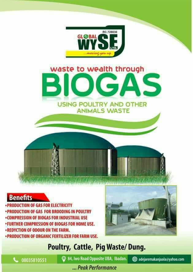 Agriculture Technology